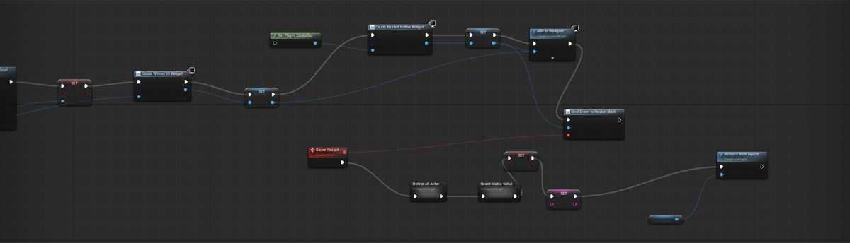 Blueprint 3